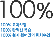 100%